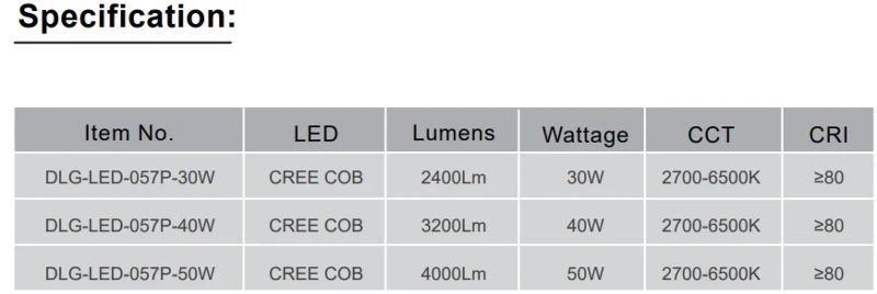 DLG-LED-057P SPEC DLG-LED-057P SPEC